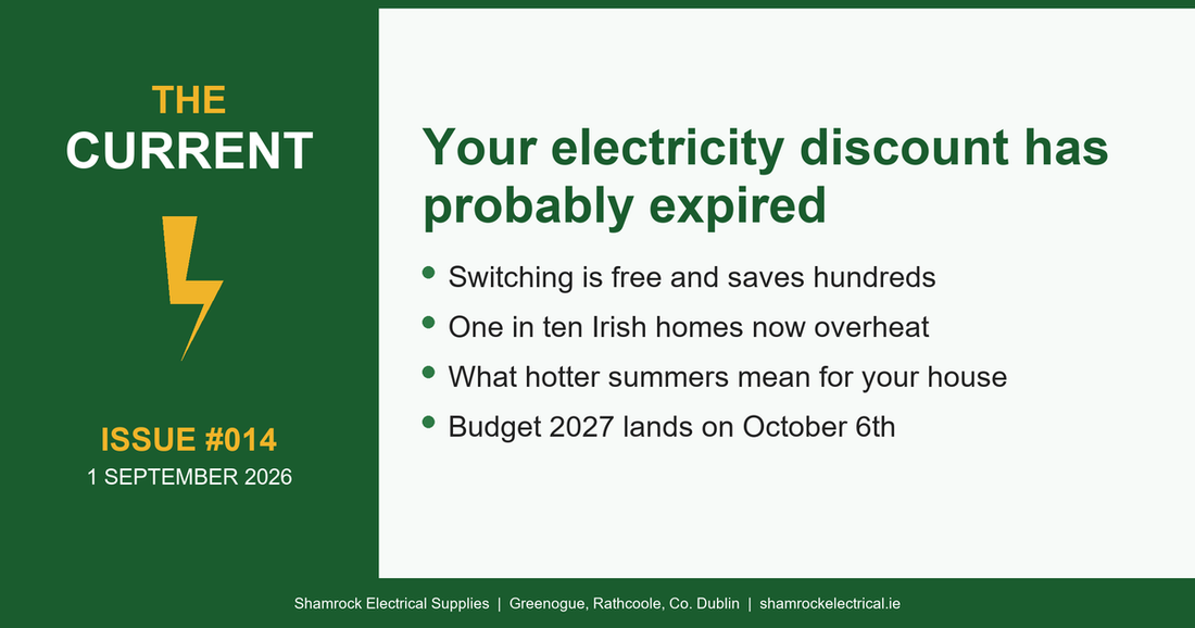 The Current issue 14: your electricity discount has probably expired, switching saves hundreds, one in ten Irish homes overheat, Budget 2027 on October 6th